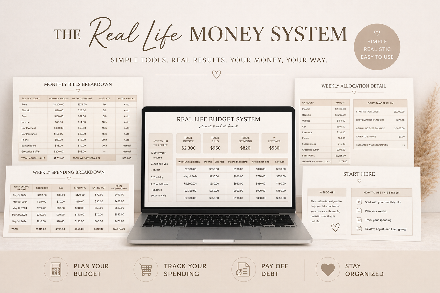 The Real Life Money System